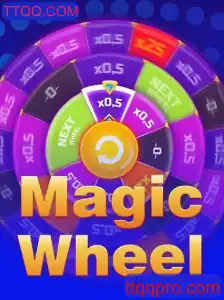 Descubra o Fascinante Mundo de MagicWheel: Regras, Estratégias e Inovações